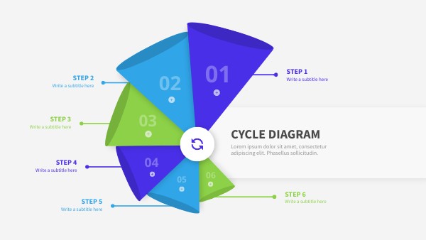 CYCLE DIAGRAM