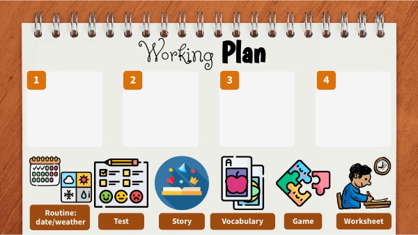 Working Plan | Genially