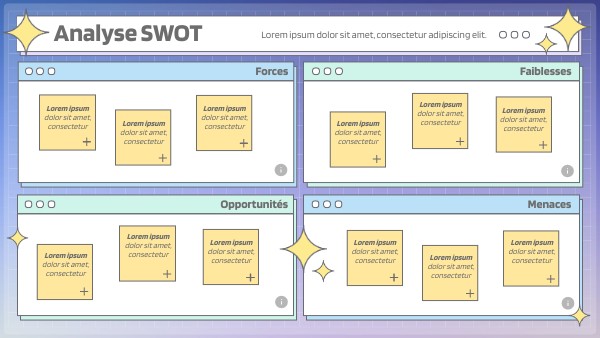 ANALYSE SWOT TECH