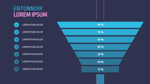 DIAGRAMME ENTONNOIR