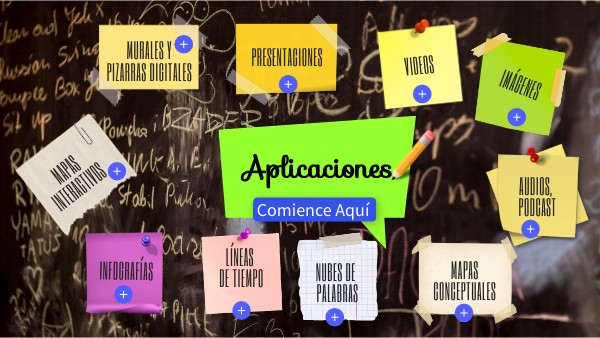 Aplicaciones Web para generar contenido para la clase virtual | Genially
