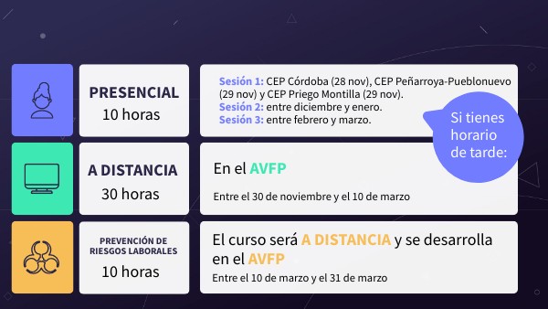 ROADMAP | Genially