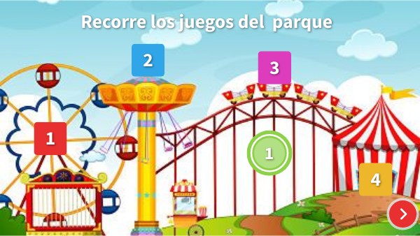 Parque de diversiones | Genially