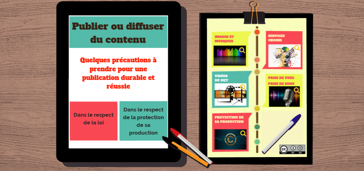 Publier ou diffuser du contenu