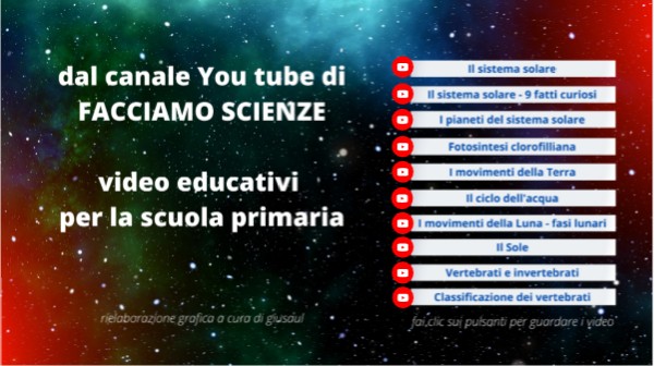 Video educativi di Scienze | Genially