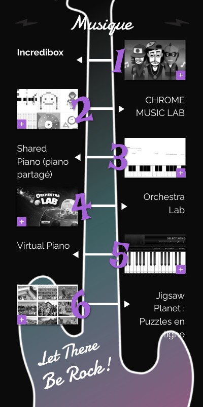 Sites pour jouer de la musique | Genially