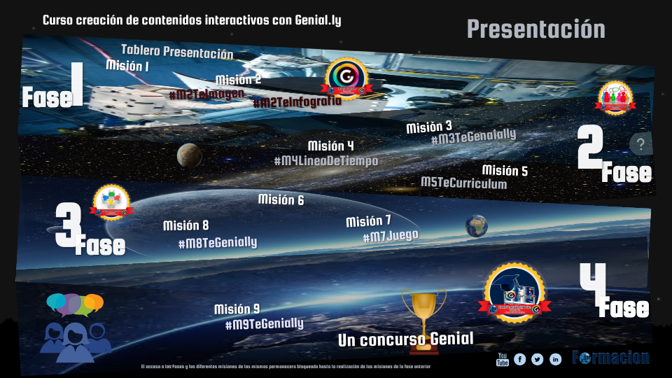 Crear contenidos interactivos con Genial.ly | Genially