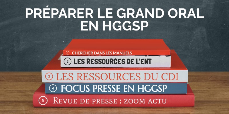Grand oral HGGSP | Genially