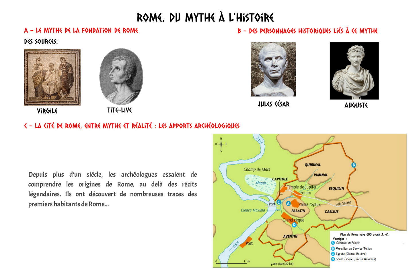 Rome, du mythe à l'Histoire | Genially