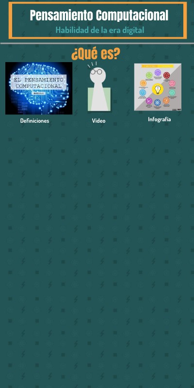 Pensamiento Computacional | Genially