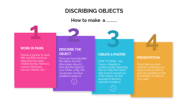 DESCRIBING OBJECTS | Genially