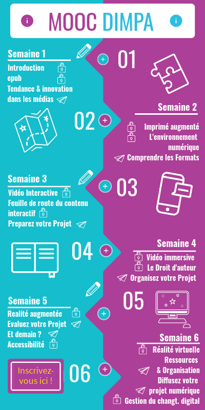Program Mooc Dimpa Ver2 | Genially