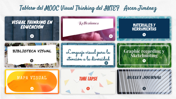 Visual Thinking