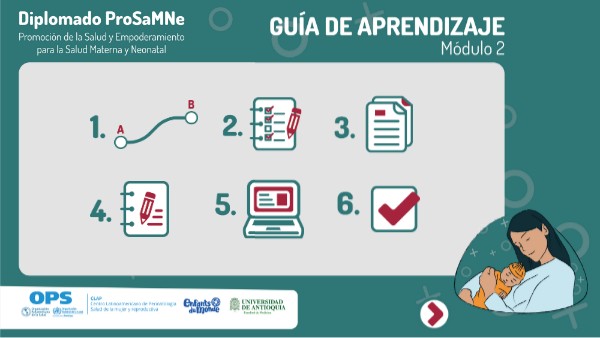 GUÍA DE APRENDIZAJE MÓDULO 2 | Genially