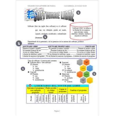 Software Libre
