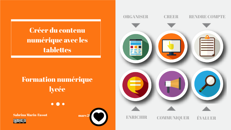 Créer du contenu numérique avec les tablettes | Genially