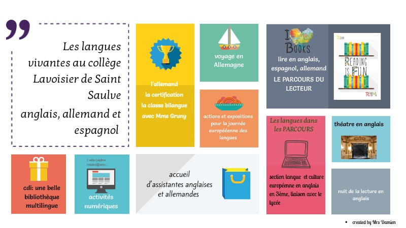 les langues vivantes au collège Lavoisier