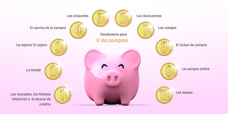 compras