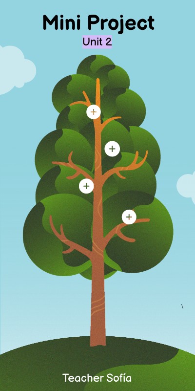 Mini Project Unit 2
