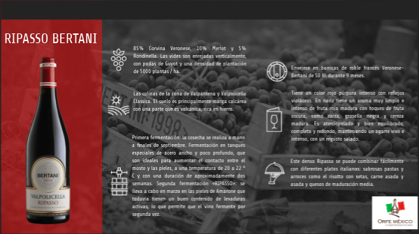 Valpolicella Ripasso