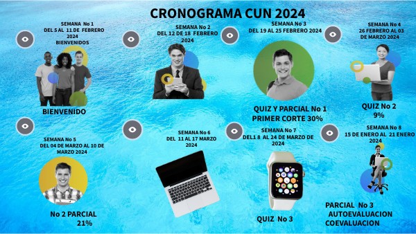 SEGUNDO BLOQUE AÑO 2024 | Genially
