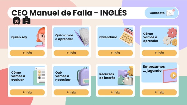 GUÍA DOCENTE DE INGLÉS | Genially