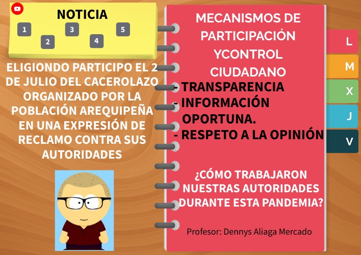 ING-MECANISMOS DE CONTROL | Genially