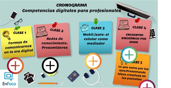 CRONOGRAMA Curso virtual COMPETENCIAS DIGITALES PARA PROFESIONALES