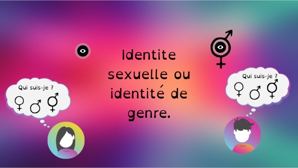 identité sexuelle | Genially