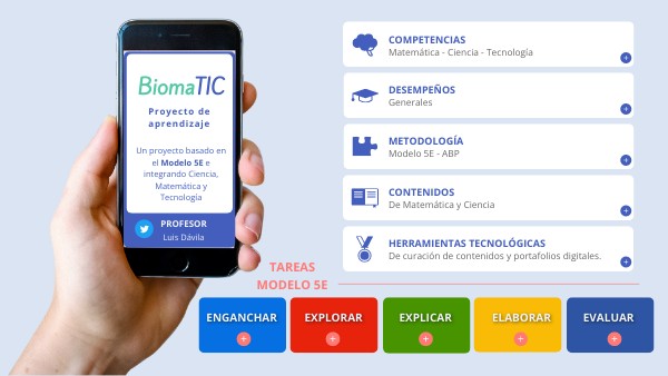 Proyecto BiomaTIC | Genially