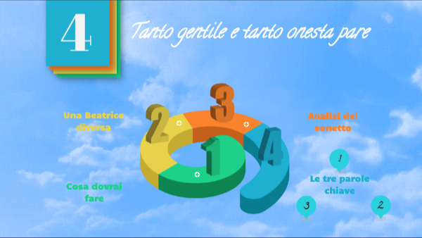 Tanto gentile e tanto onesta pare (presentazione)