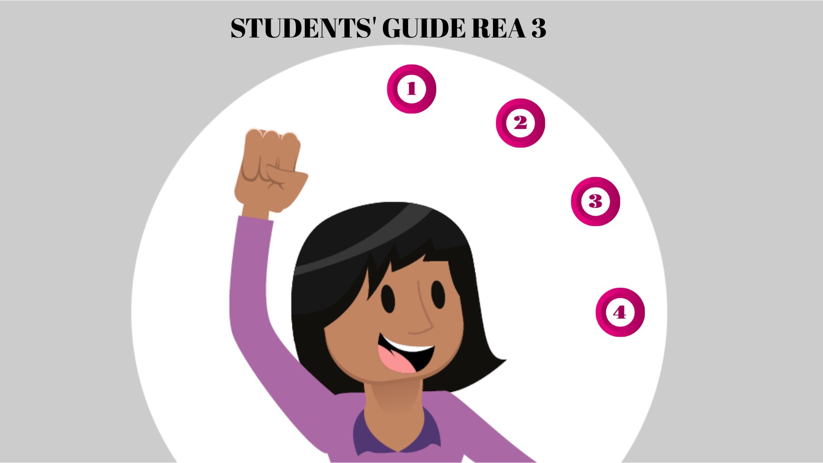 GUÍA MOD 3 VIRTUAL | Genially