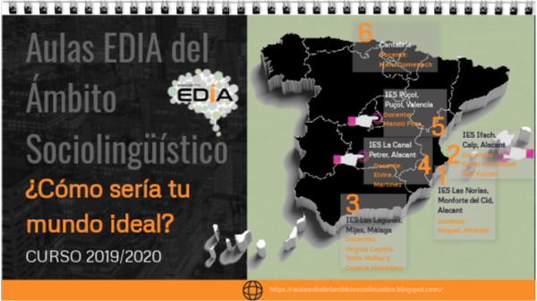 Aulas EDIA del Ámbito Sociolingüístico ¿Cómo sería tu mundo ideal ...