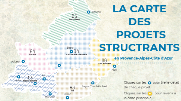 Projets structurants | Genially