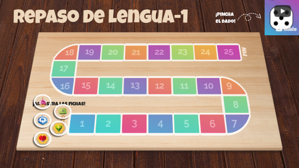 Repaso de Lengua | Genially