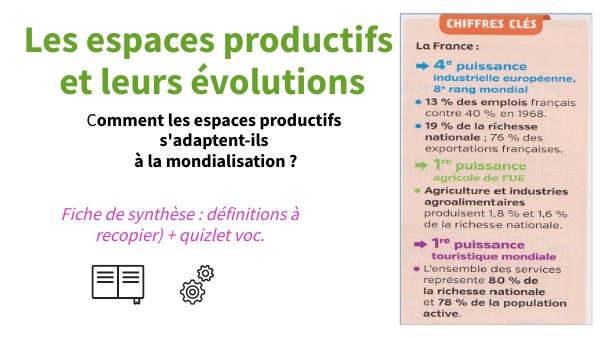 Fiche De Révision Les Espaces Productifs 3ème Pdf 3e les espaces productifs | Genially