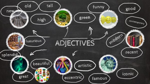 ADJECTIVES CHAPTER 6 5EME | Genially