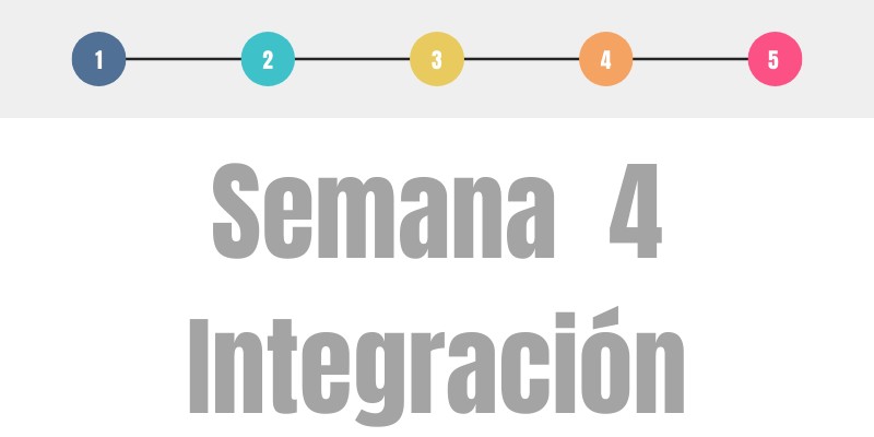 Semana 4 Módulo 5 | Genially