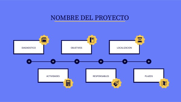 PASOS PARA FORMULAR UN PROYECTO | Genially