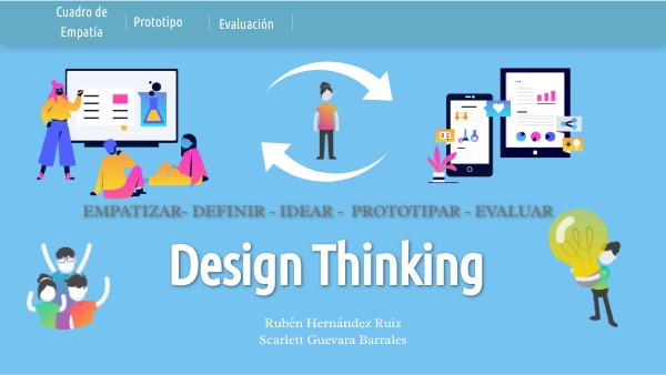 Design Thinking | Genially
