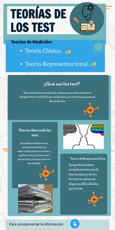 R2 ¿conoces la teoría del test | Genially