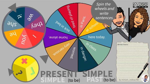 Simple Past wheel | Genially