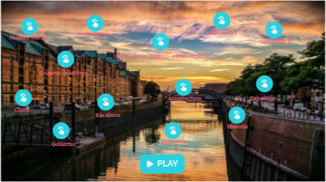 Interactive image | Genially