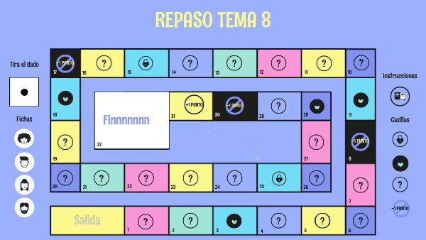 repaso tema 8 | Genially