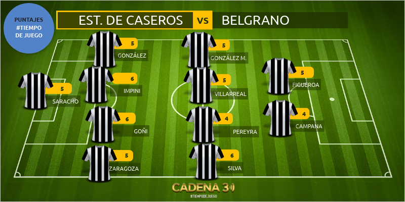 ESTUDIANTES VS BELGRANO