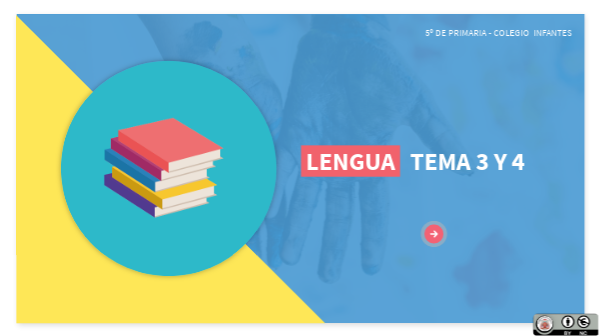 Lengua- 3 Y 4 | Genially