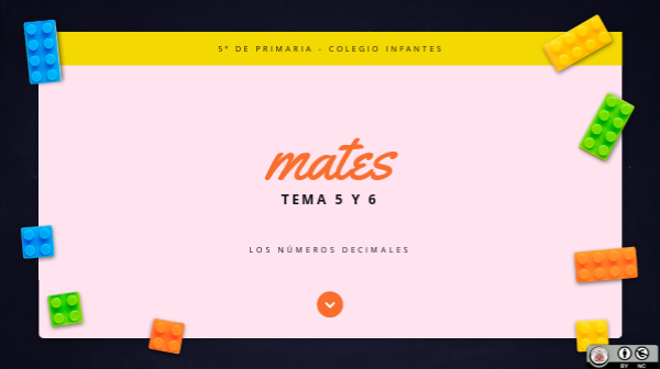 Mates - Tema 5 y 6 | Genially