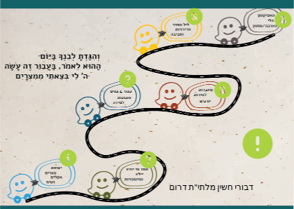 Interactive image