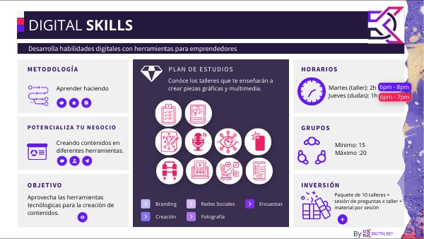 DIGITAL SKILLS | Genially