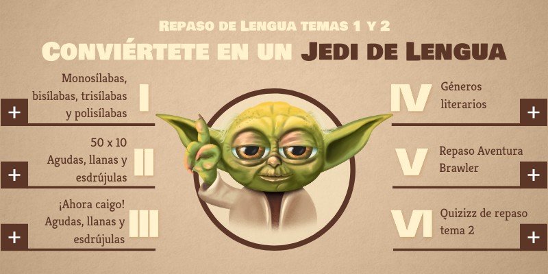 Repaso Lengua 4ºEP temas 1 y 2 | Genially